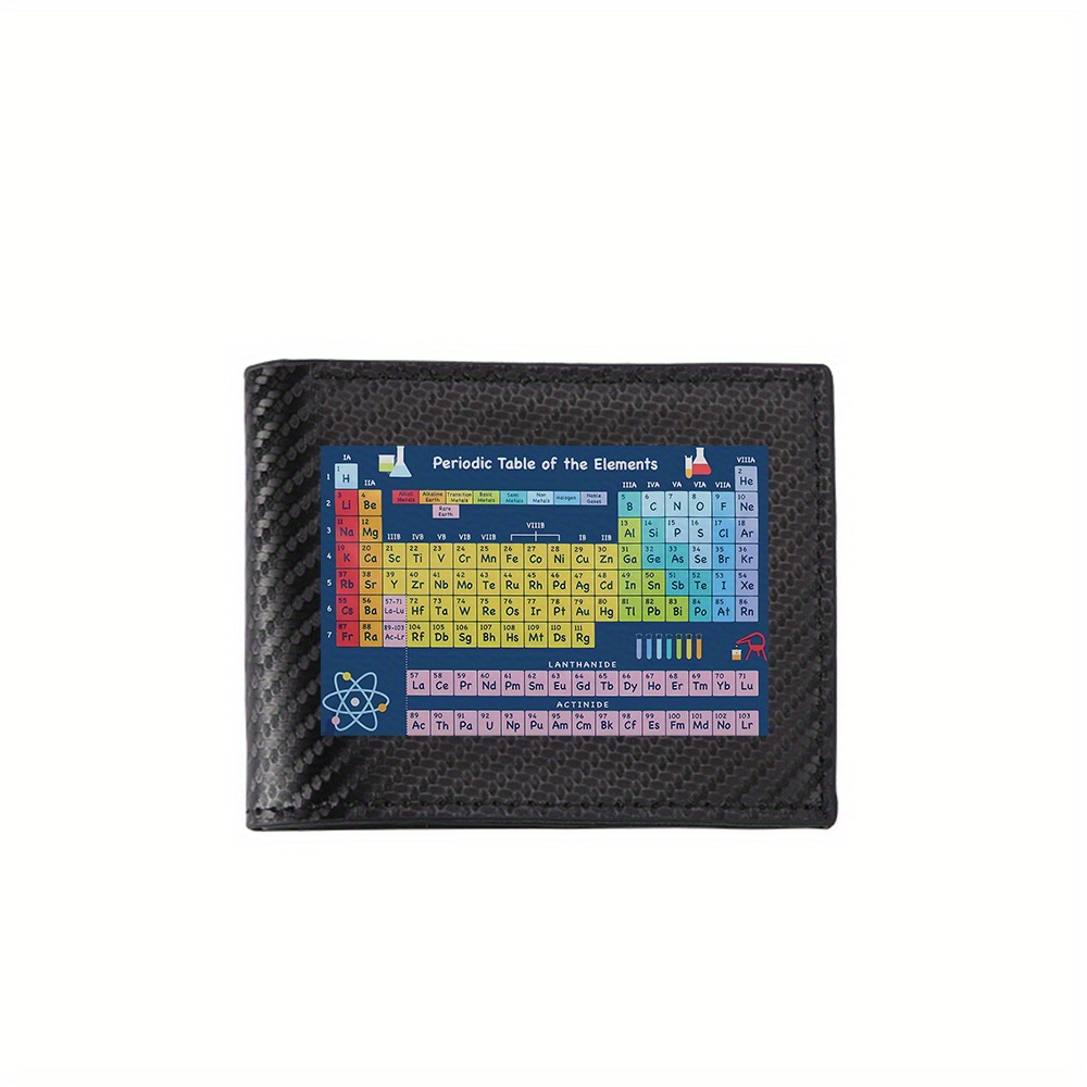 Interior Design Elements - Periodic table with elements symbols Men's
