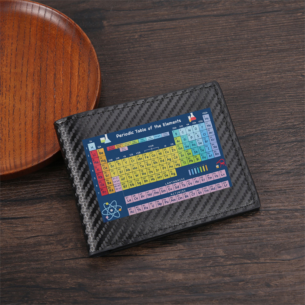 Periodic table with elements s – Interior Design Elements Bewertung und Preis